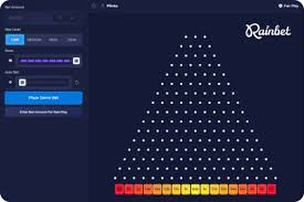 Just How to Utilize Rainbet Gambling Enterprise in 2026
